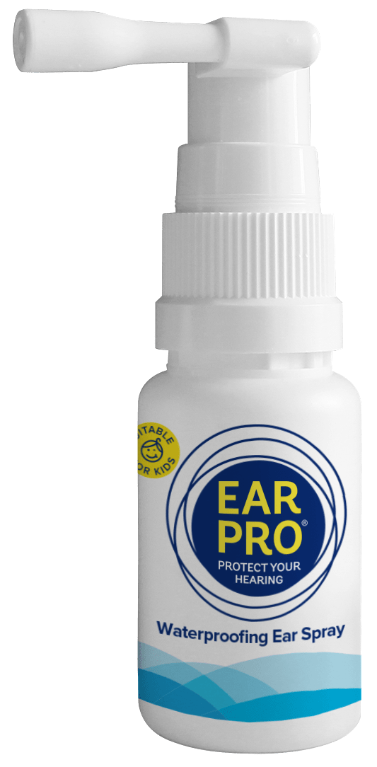Groundbreaking New Product Ear Pro Launches in the U.S. - Outdoor ...