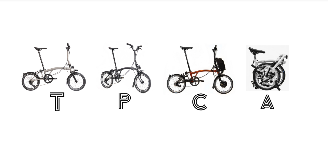 Brompton Bicycle Launches Reinvented Flagship Models, Signals Innovation  Ahead